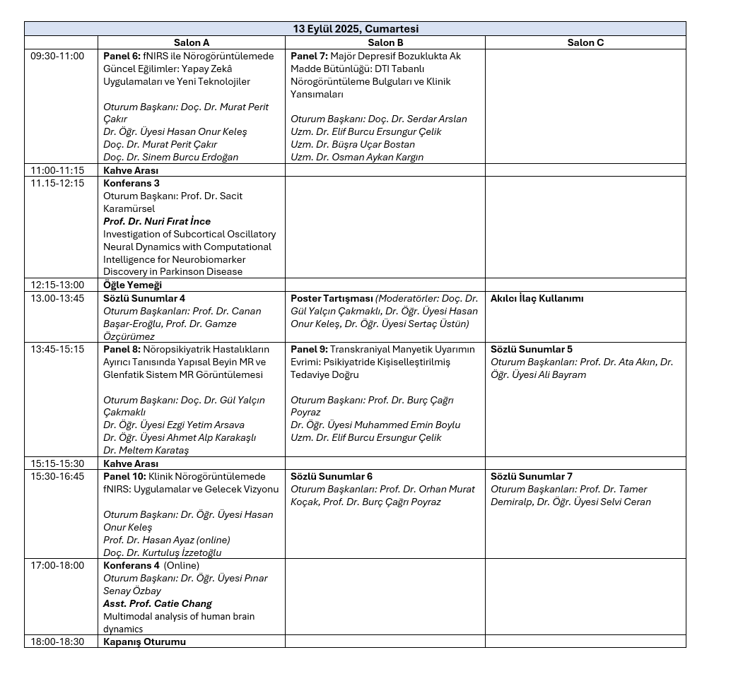 program resim 3-3